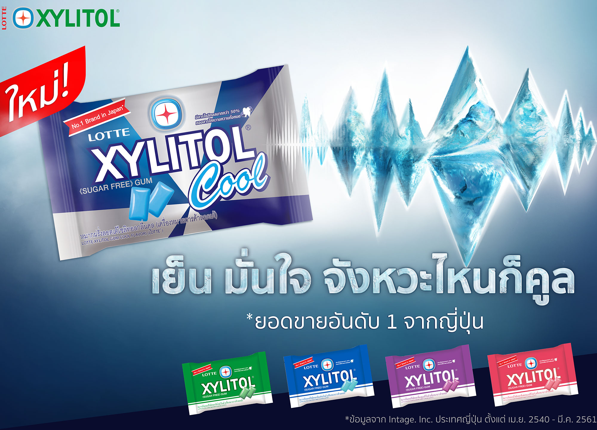 Lotte Xylitol